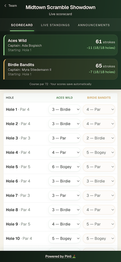 Live scorecard for a 4-man scramble showing two competing teams and hole-by-hole scores